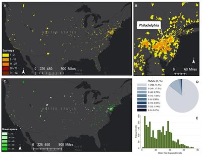 Association Between Urban Greenspace and Mental Wellbeing During the COVID-19 Pandemic in a U.S. Cohort